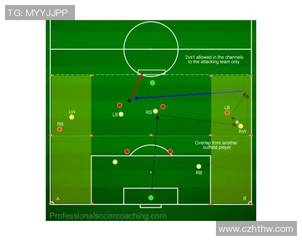 赛后分析:西安足球队与武汉足球队的速度较量与战术对比